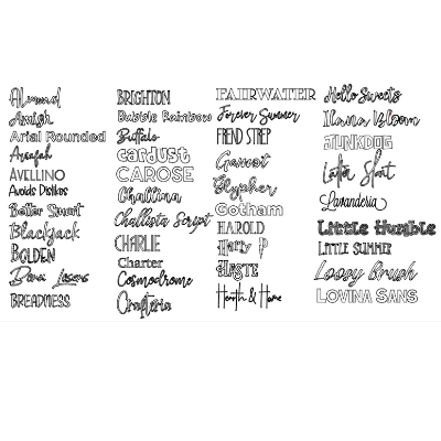 Ellie Animal Name Sign
